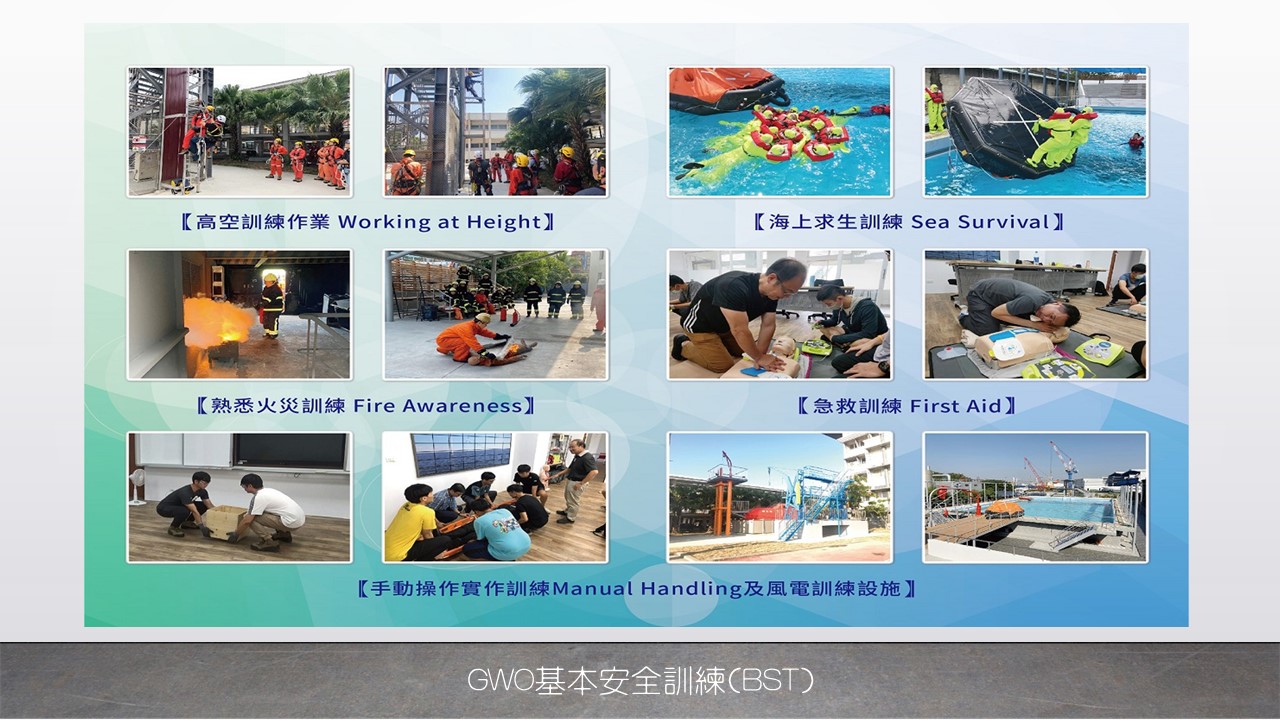 GWO基本安全訓練